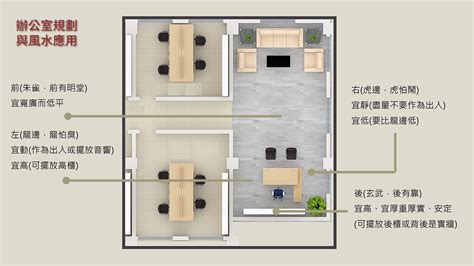 辦公室風水:vui4n-1acjq= 辦公室沙發擺設|辦公室風水2024｜佈局3大禁忌：想添財運、提升健康 